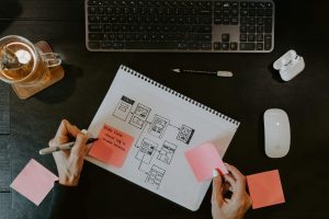 The Agile Mindset: Embracing Flexibility in Software Development