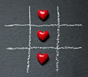 Understanding the 4 Quadrants of Personality