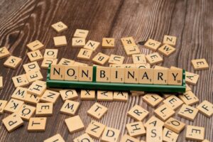 Understanding Motivation: Key Definitions