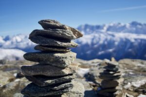 The 4 Pillars of Motivation Explained
