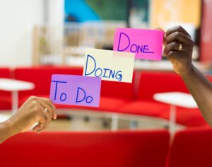 The Four Types of Motivation Explained