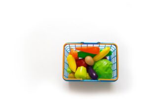 Understanding the 5 4 3 2 1 Grocery Rule