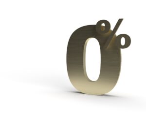 Utilizing the Percent Symbol in Python